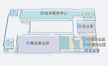康软科技