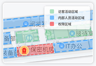 电子围栏