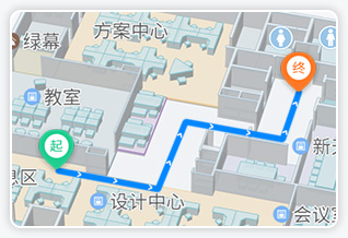 路线导航
