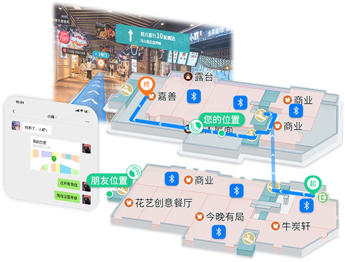 室内定位导航